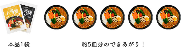 六漢膳カレーのできあがり量